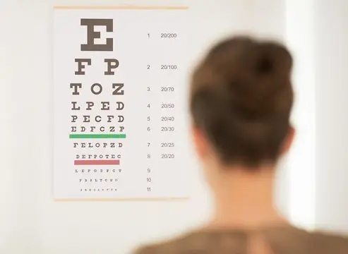 What Does 6/12 Eyesight Mean