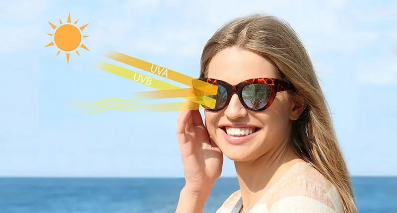 What Does a Photochromic Lens Do?